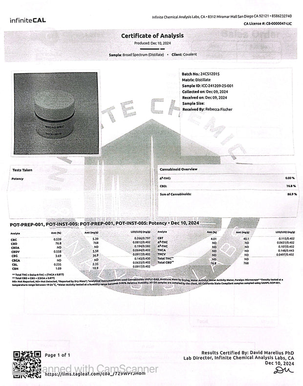 CBD Relief Balm, 750mg